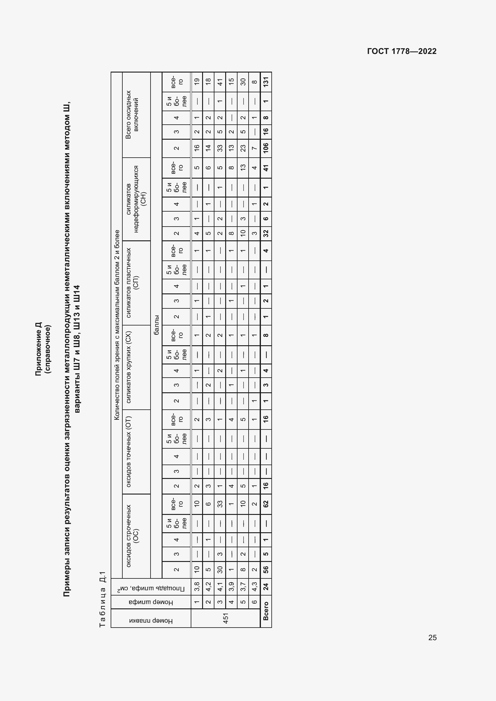 Страница 30 ГОСТ 1778-2022
