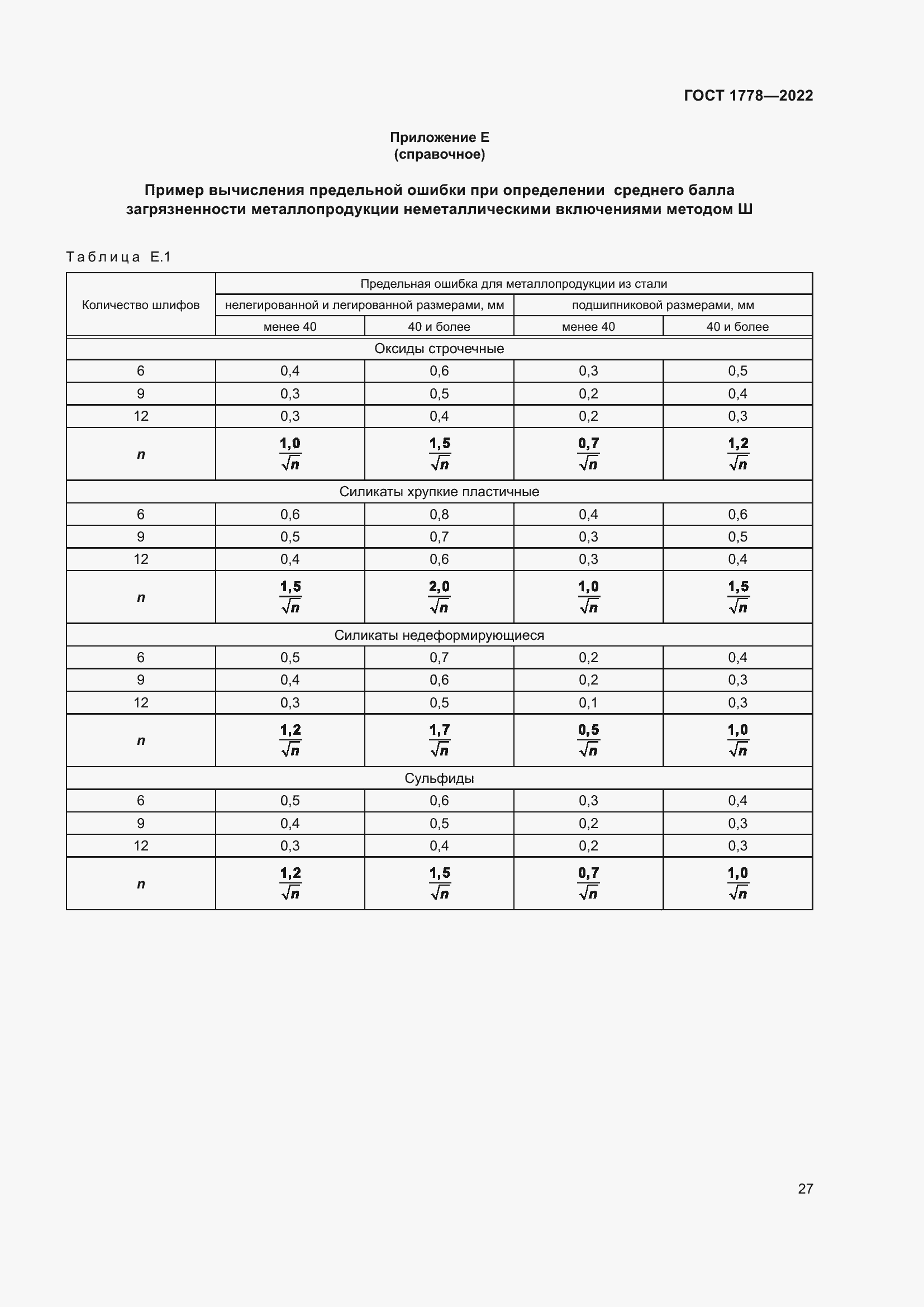 Страница 32 ГОСТ 1778-2022