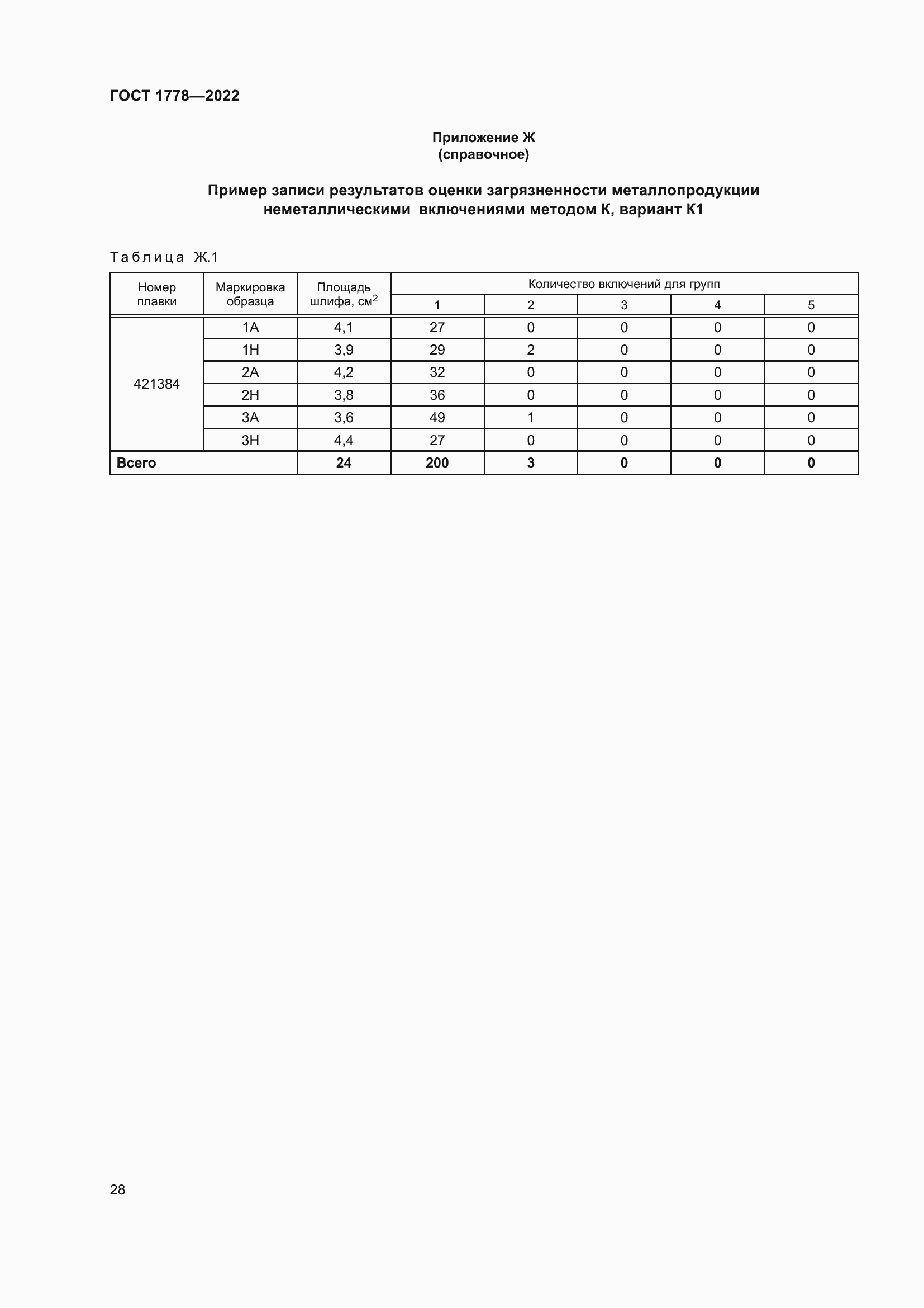 Страница 33 ГОСТ 1778-2022