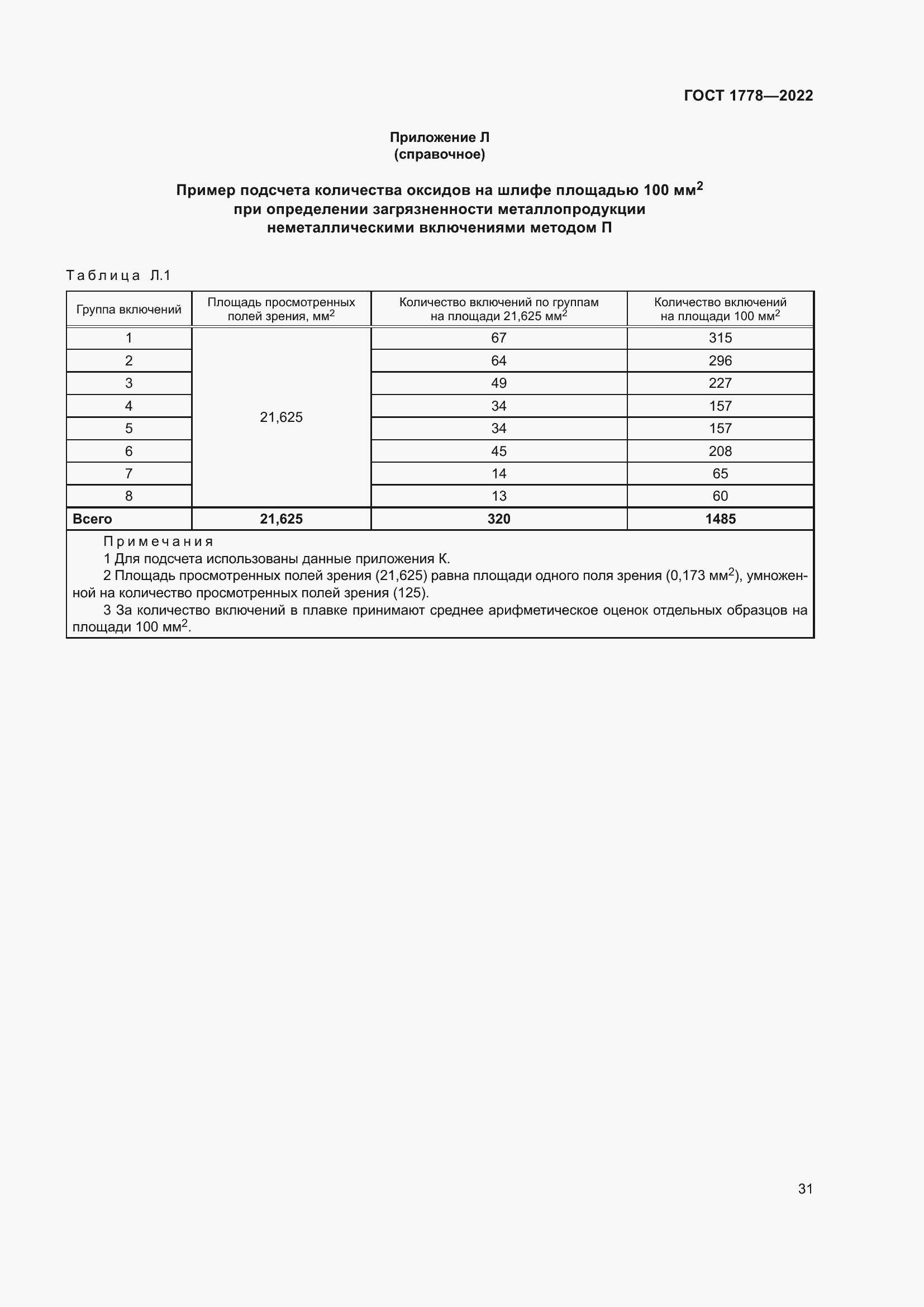 Страница 36 ГОСТ 1778-2022