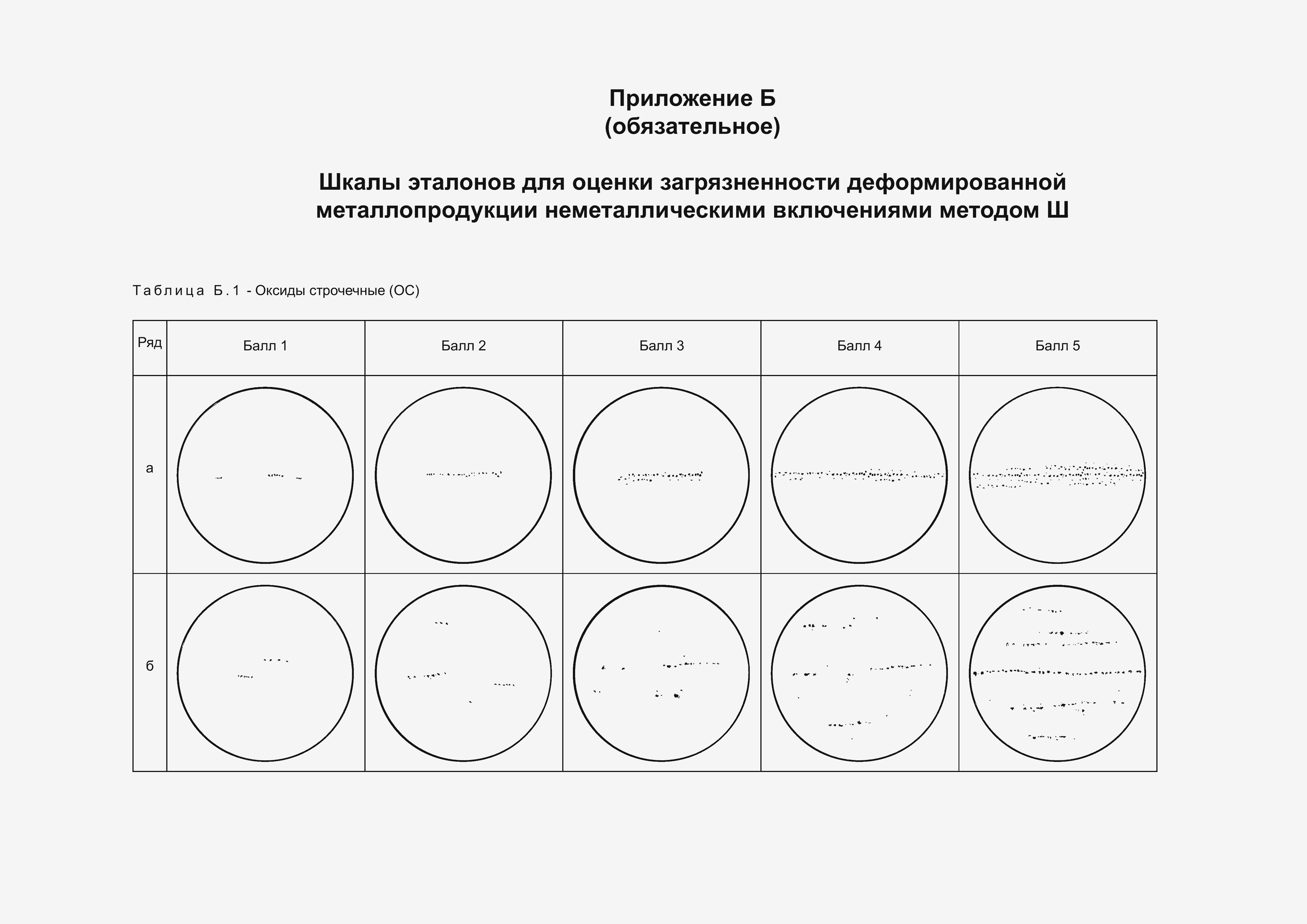 Страница 42 ГОСТ 1778-2022