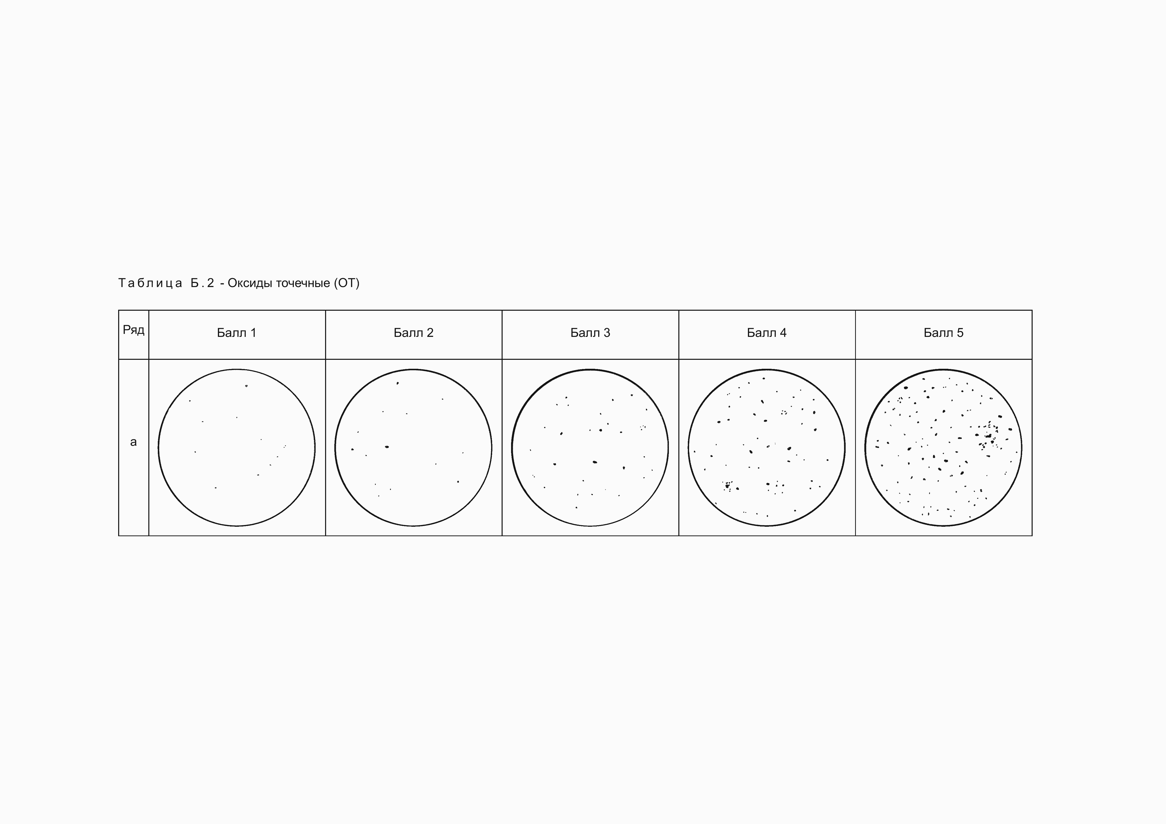 Страница 43 ГОСТ 1778-2022