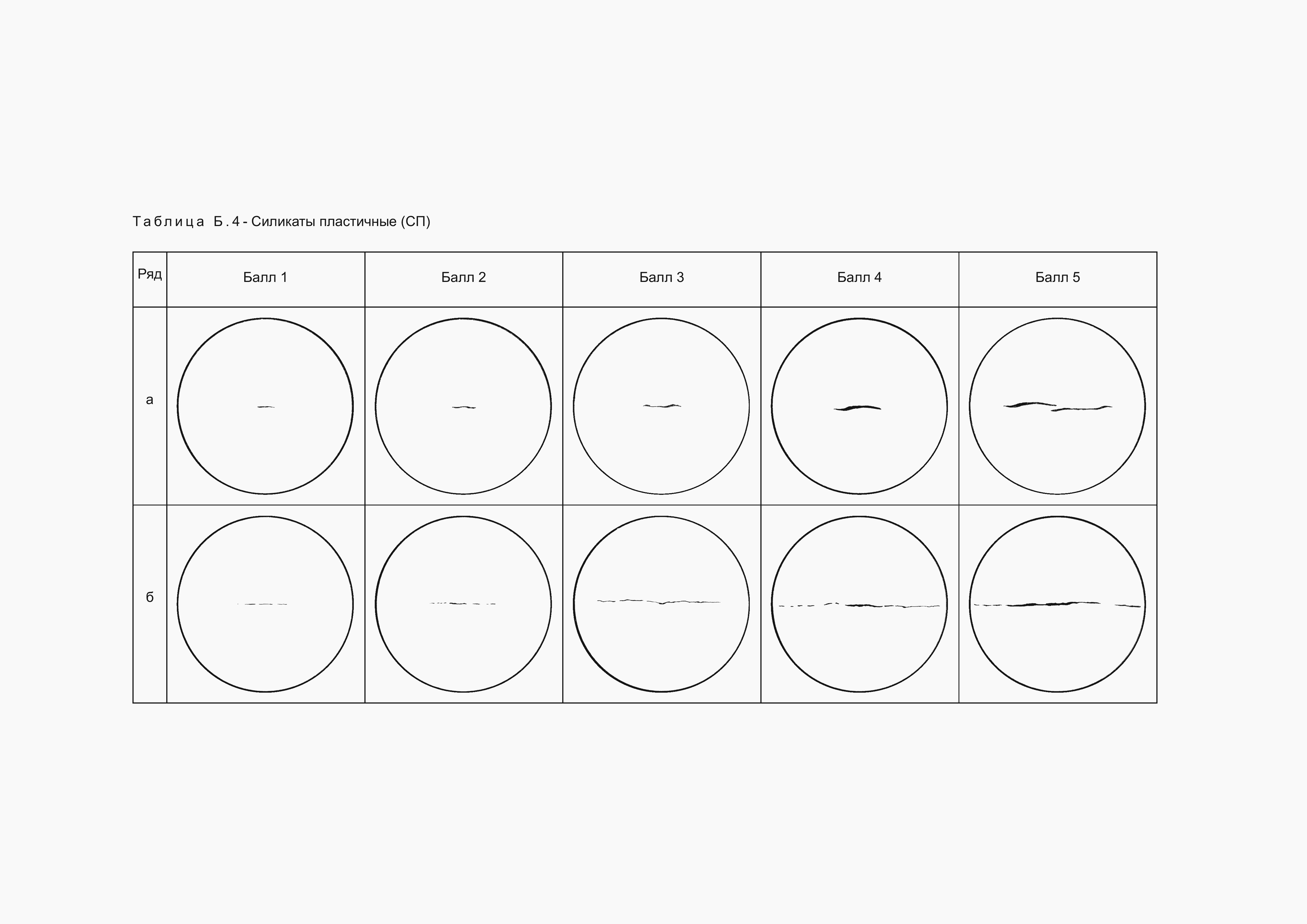 Страница 45 ГОСТ 1778-2022