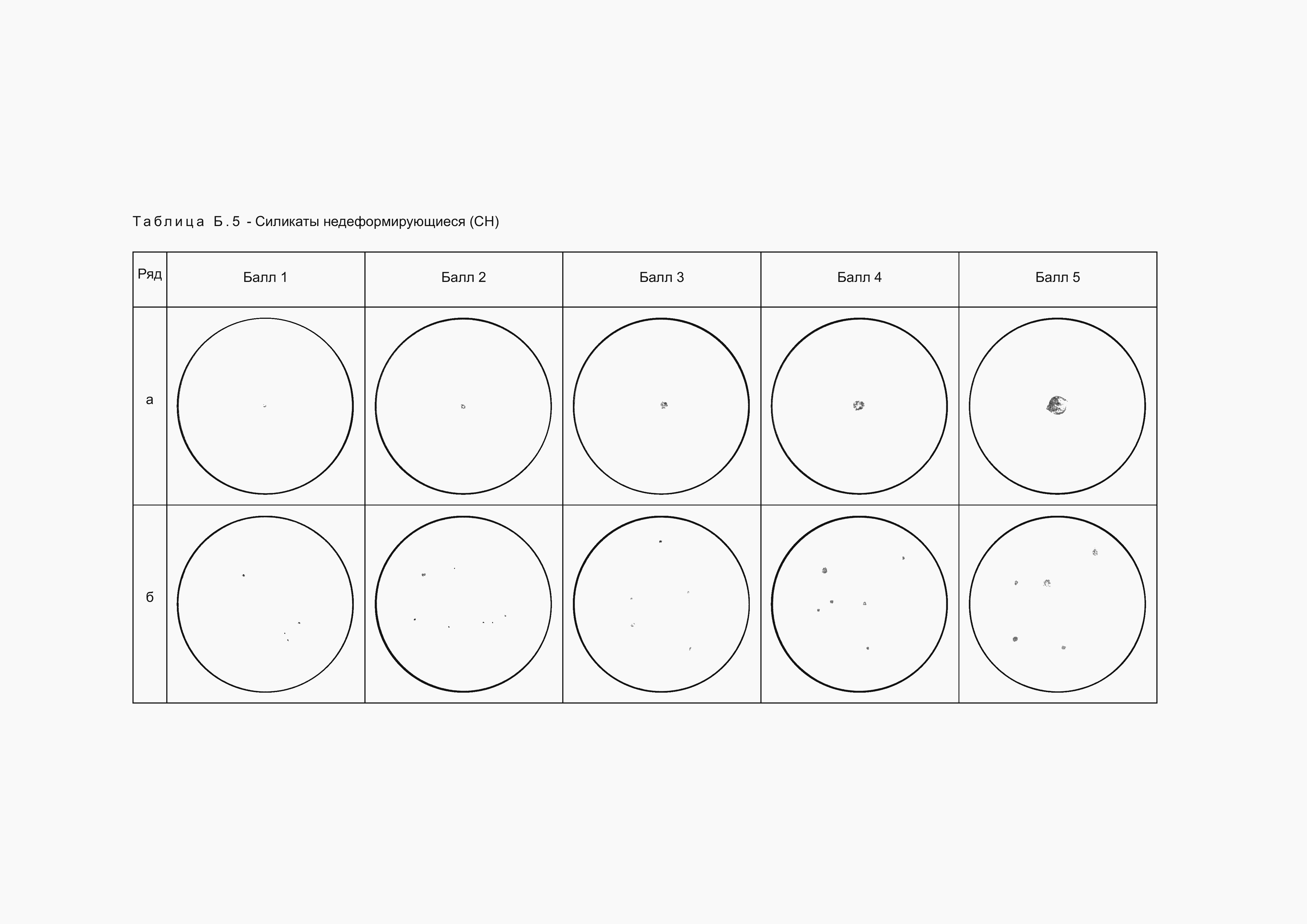Страница 46 ГОСТ 1778-2022