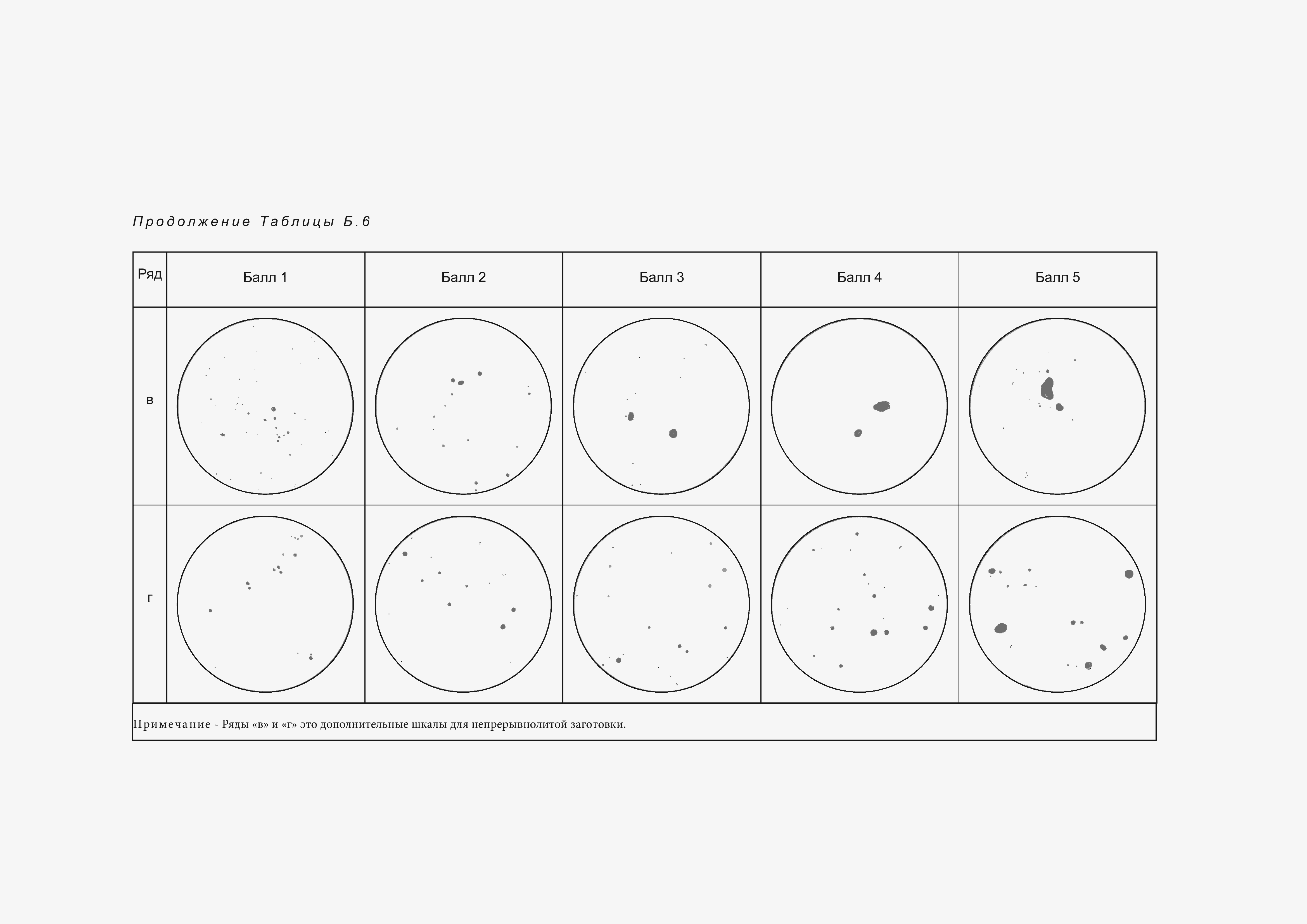 Страница 48 ГОСТ 1778-2022