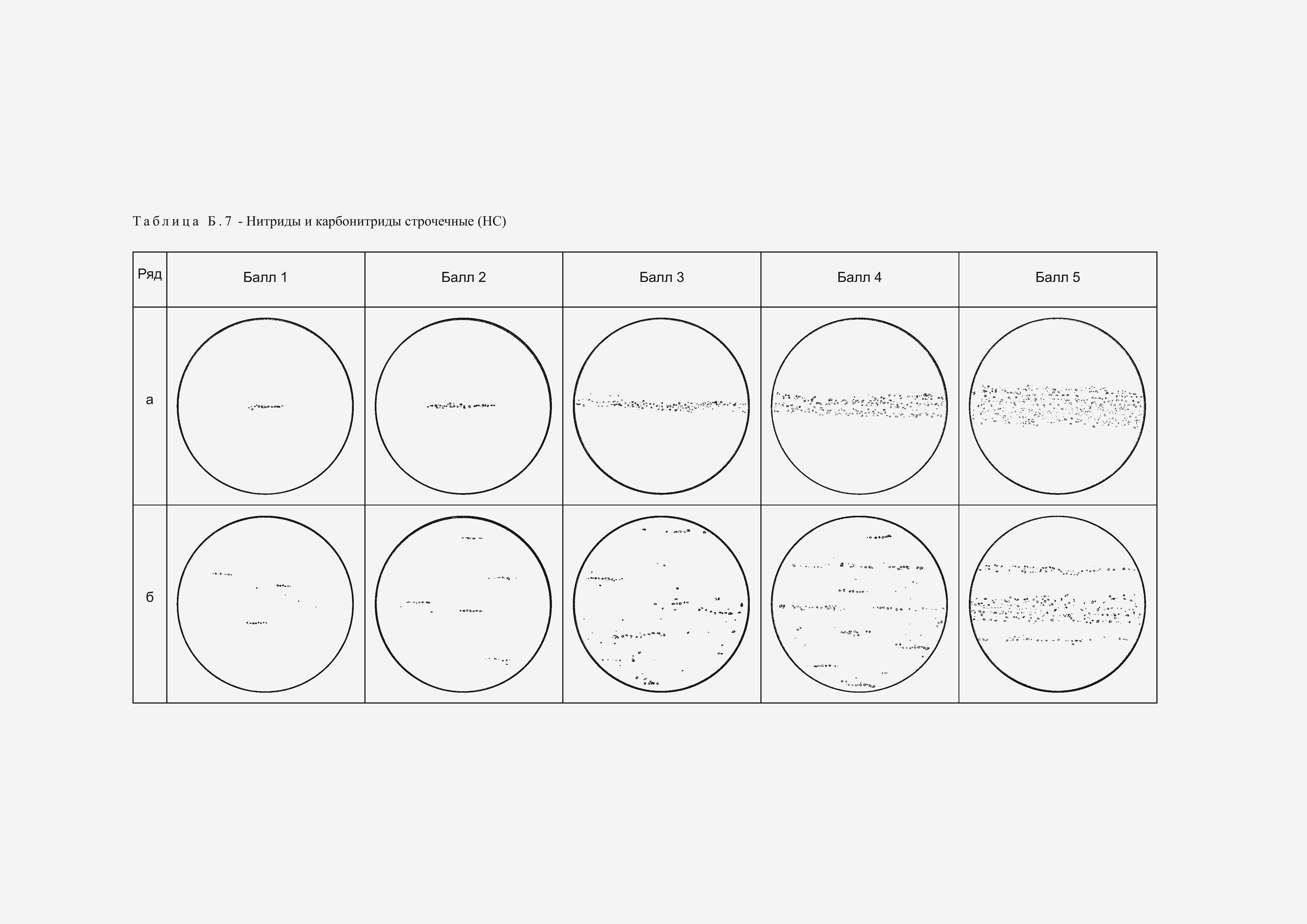 Страница 49 ГОСТ 1778-2022