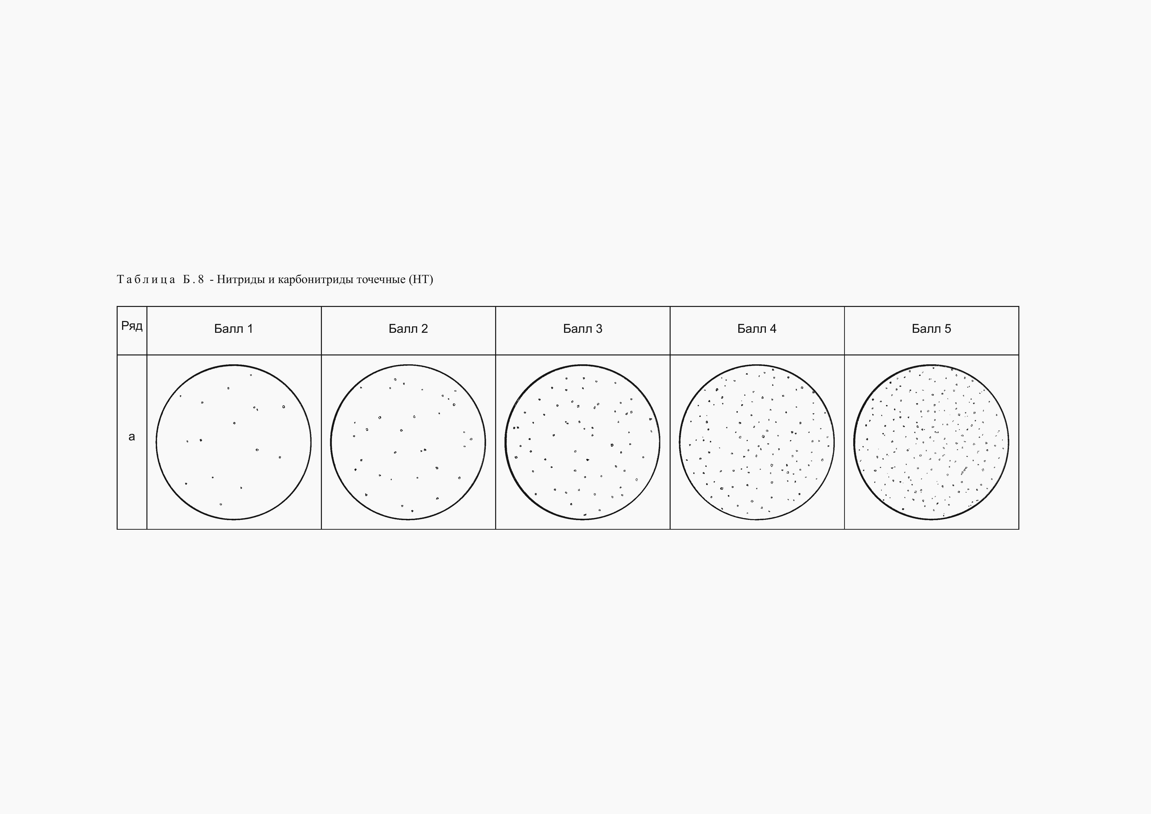 Страница 50 ГОСТ 1778-2022
