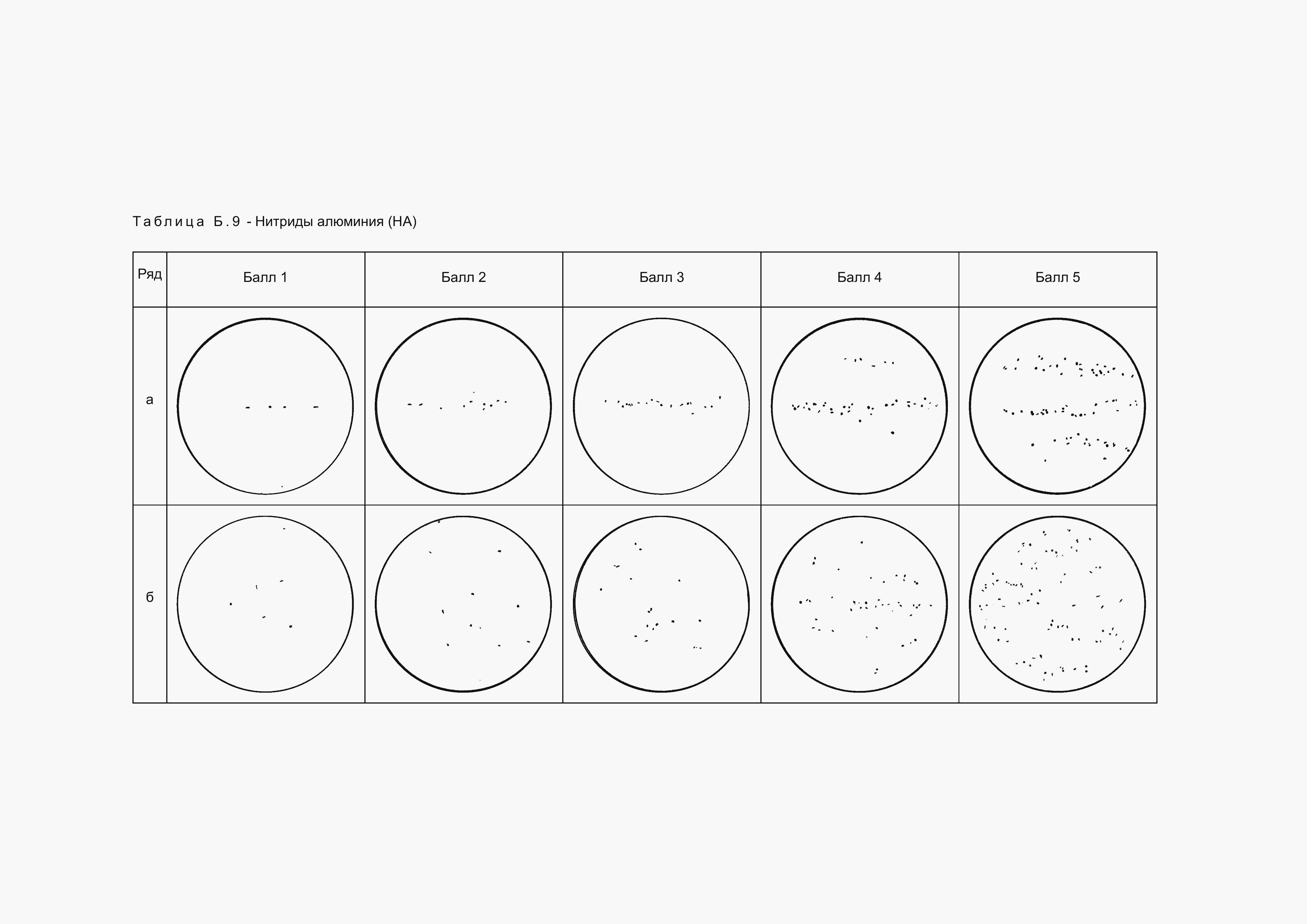 Страница 51 ГОСТ 1778-2022