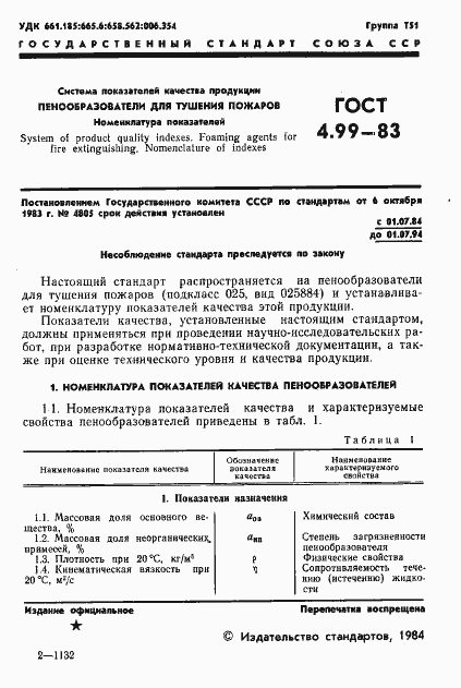 Страница 3 ГОСТ 4.99-83