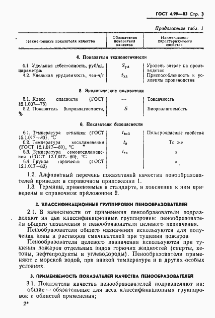 Страница 5 ГОСТ 4.99-83