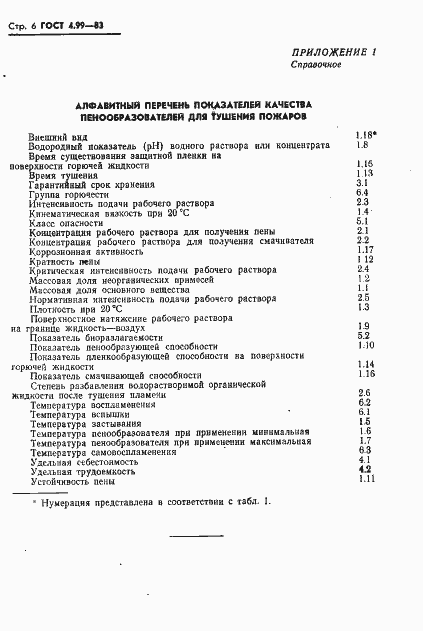 Страница 8 ГОСТ 4.99-83