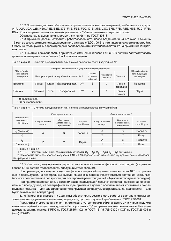 Страница 10 ГОСТ Р 52016-2003