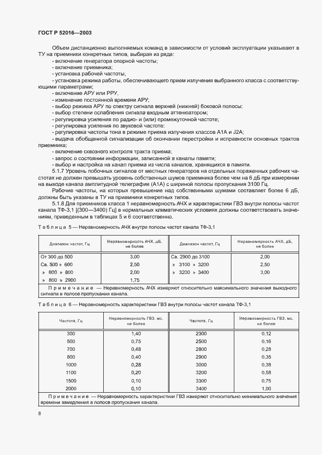Страница 11 ГОСТ Р 52016-2003