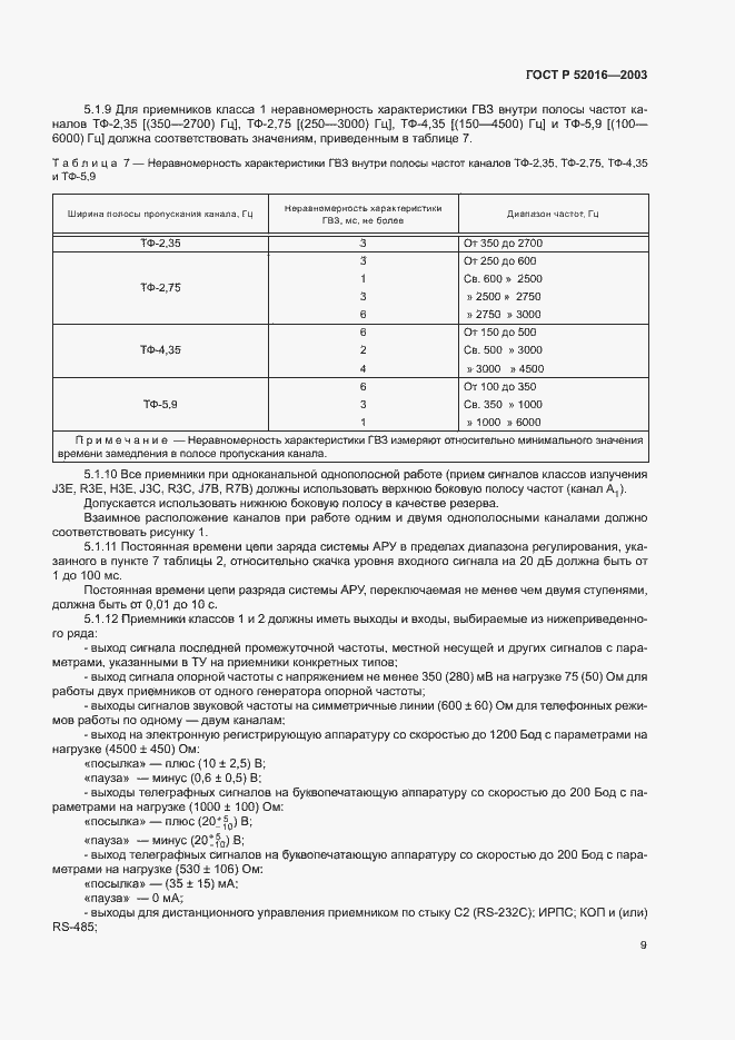 Страница 12 ГОСТ Р 52016-2003