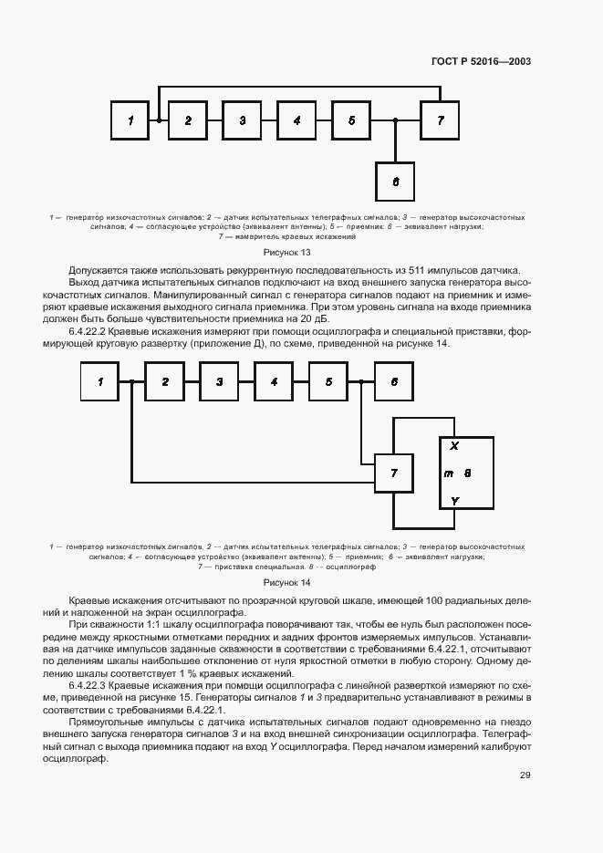 Страница 32 ГОСТ Р 52016-2003