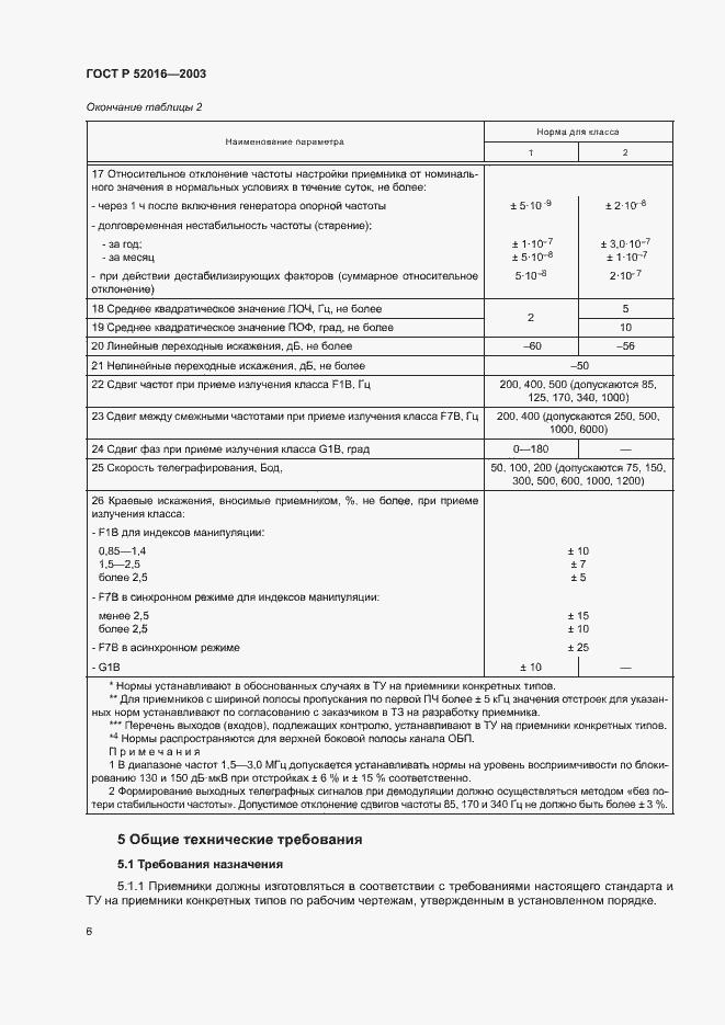 Страница 9 ГОСТ Р 52016-2003
