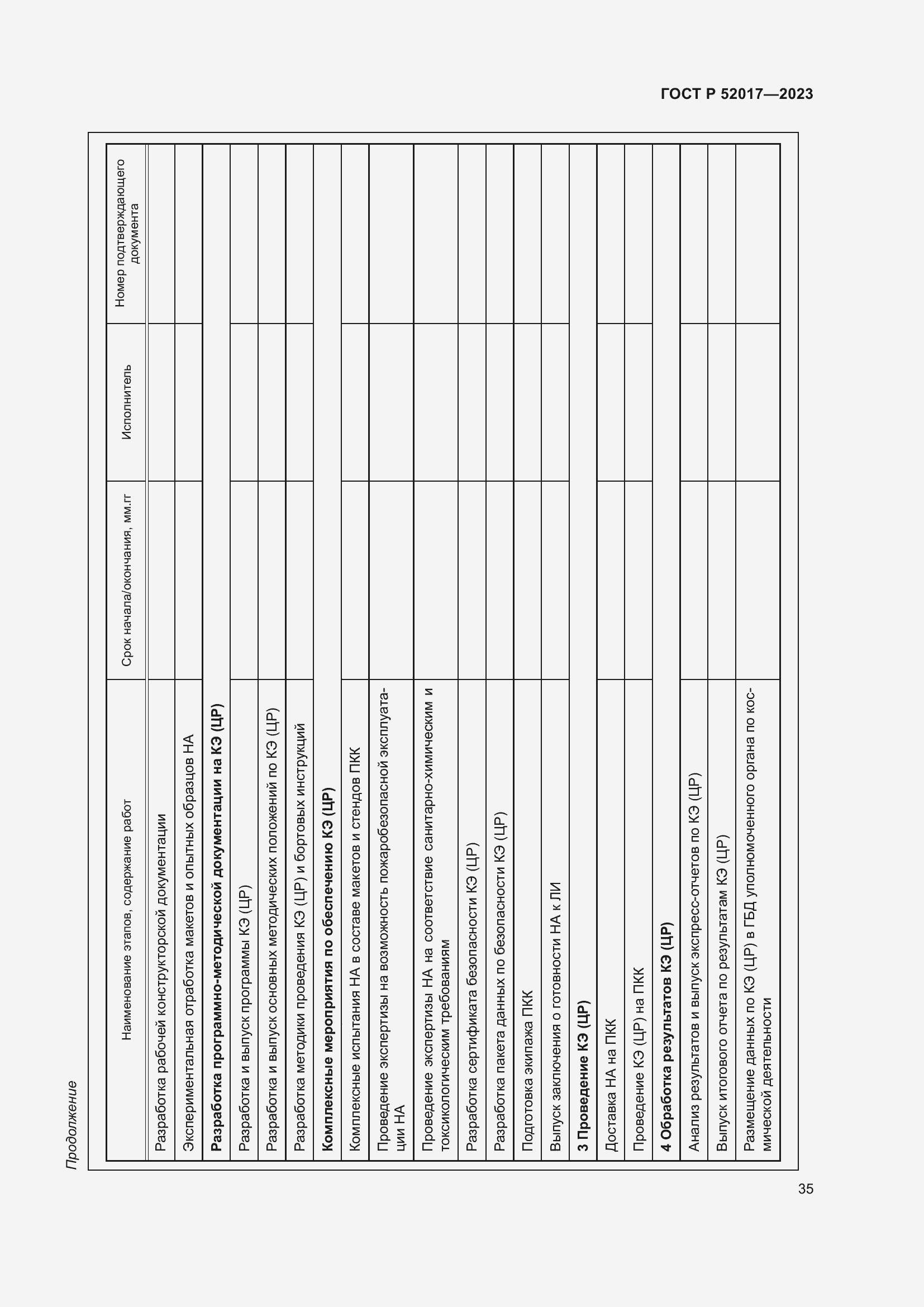 Страница 39 ГОСТ Р 52017-2023