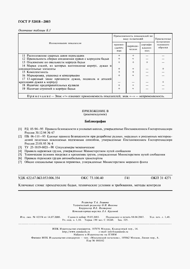 Страница 11 ГОСТ Р 52018-2003