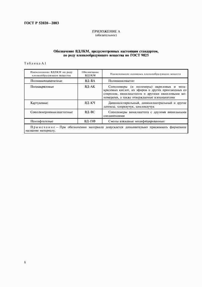 Страница 11 ГОСТ Р 52020-2003