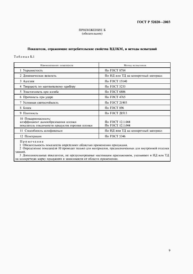 Страница 12 ГОСТ Р 52020-2003