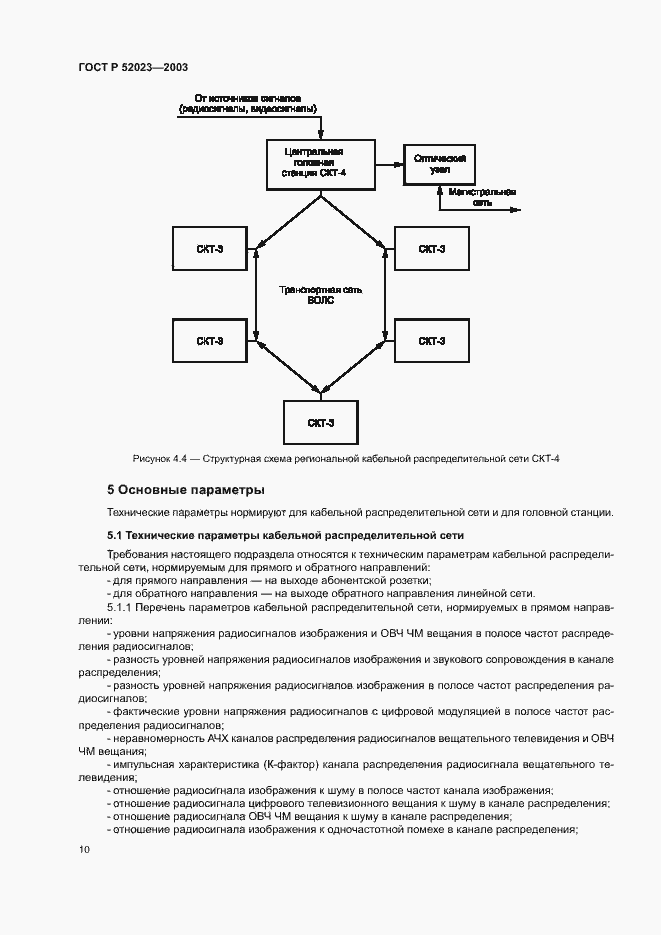 Страница 13 ГОСТ Р 52023-2003