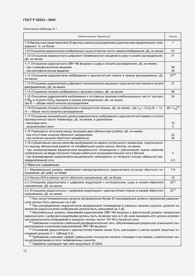 Страница 15 ГОСТ Р 52023-2003