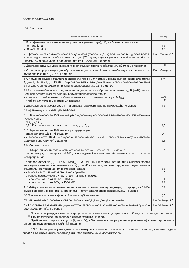 Страница 17 ГОСТ Р 52023-2003