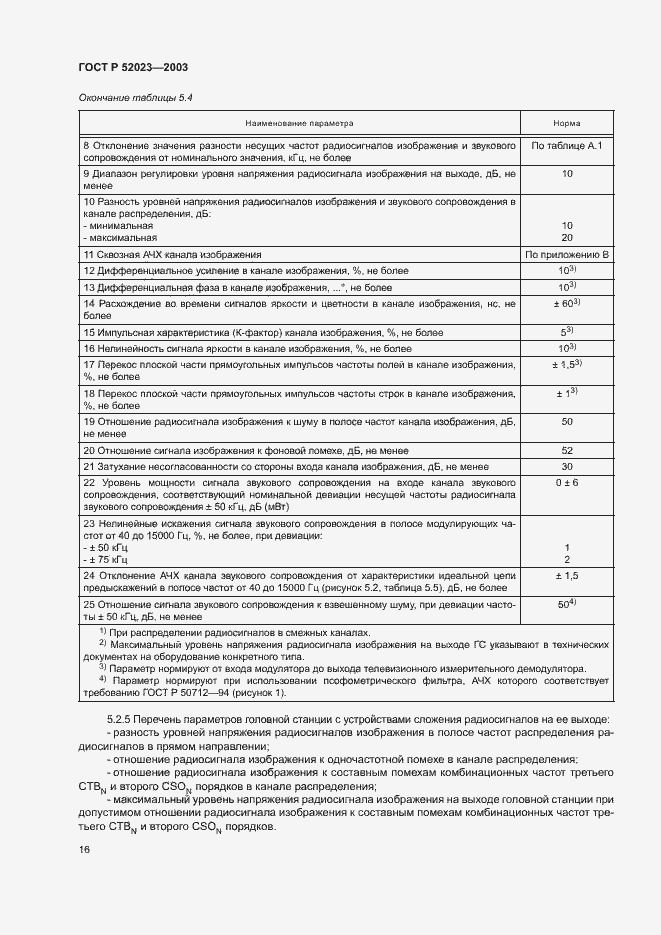 Страница 19 ГОСТ Р 52023-2003