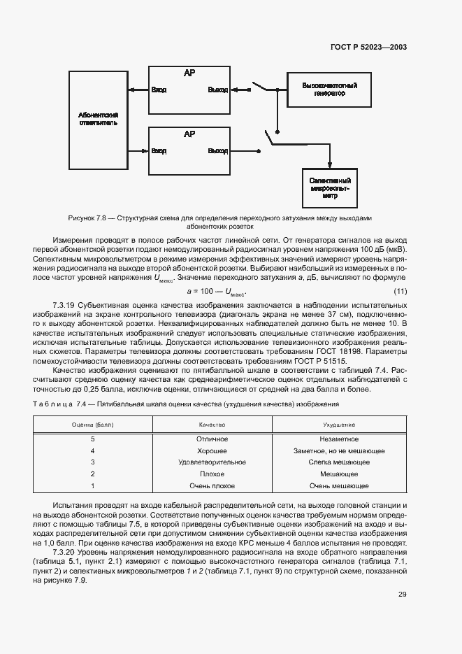 Страница 32 ГОСТ Р 52023-2003