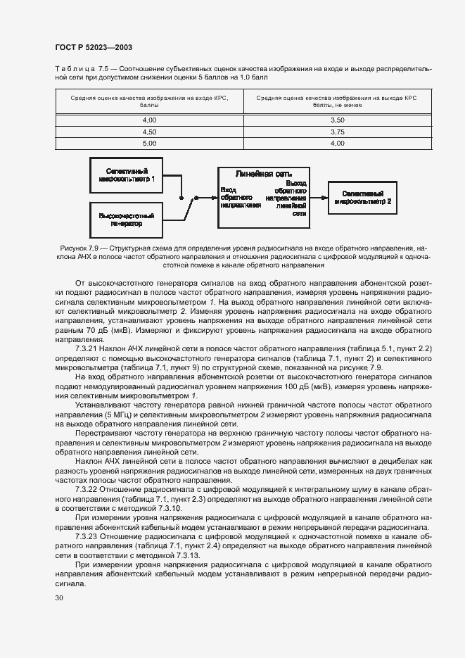 Страница 33 ГОСТ Р 52023-2003