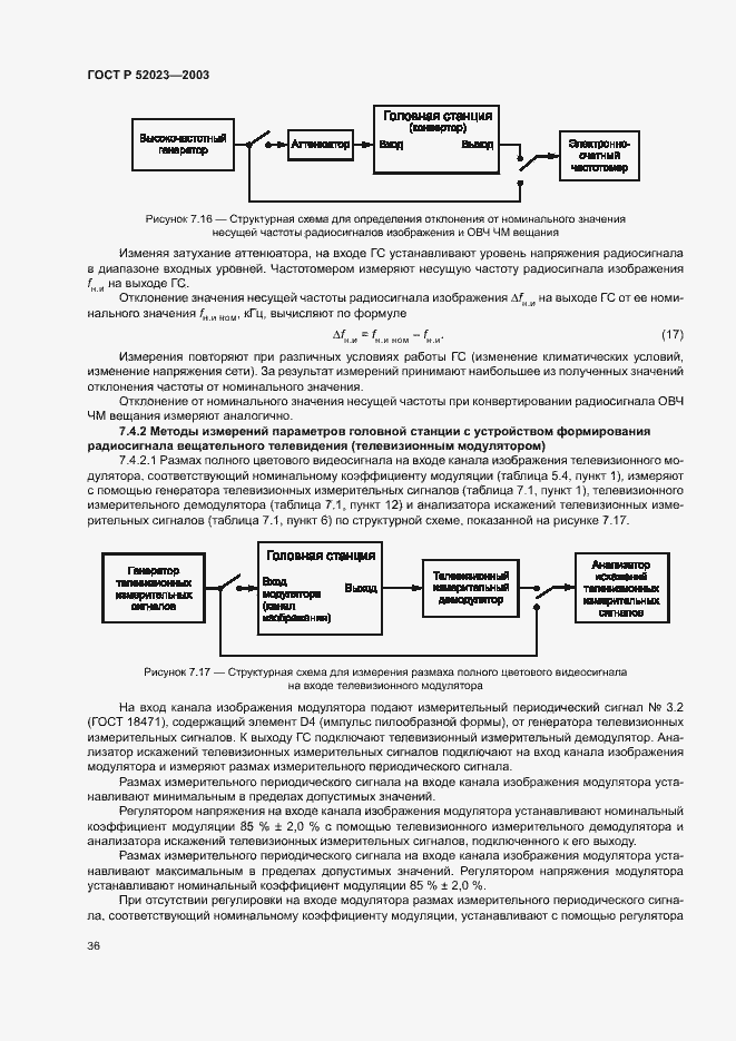 Страница 39 ГОСТ Р 52023-2003