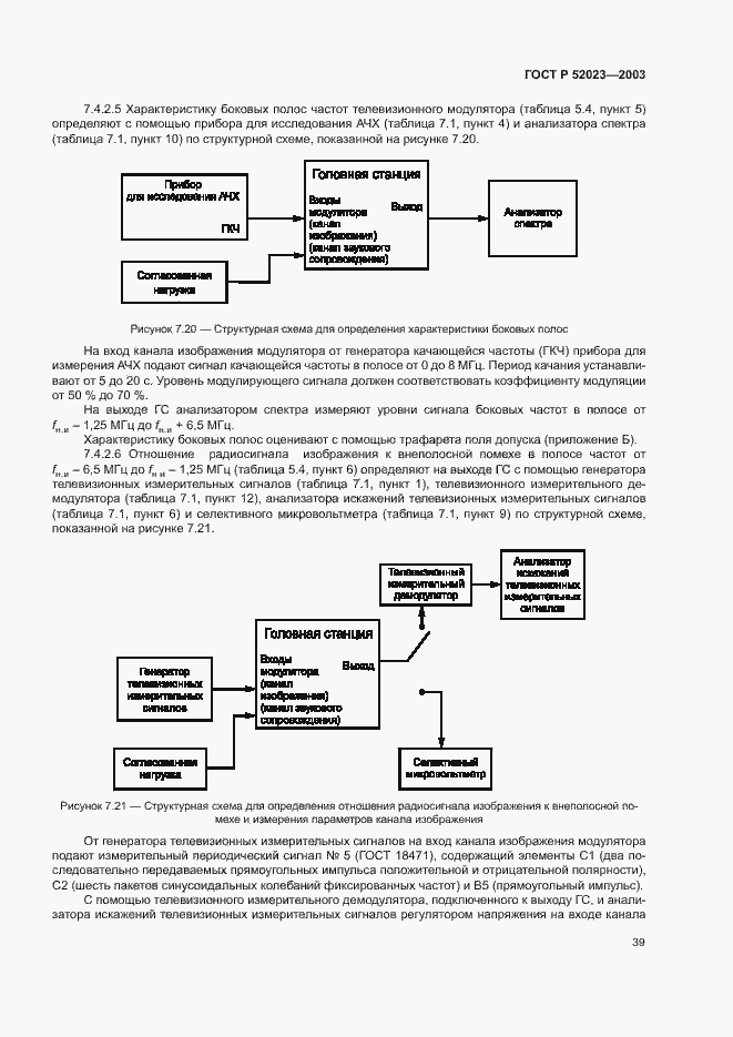 Страница 42 ГОСТ Р 52023-2003