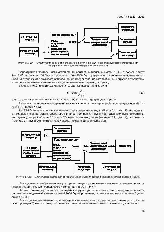 Страница 48 ГОСТ Р 52023-2003