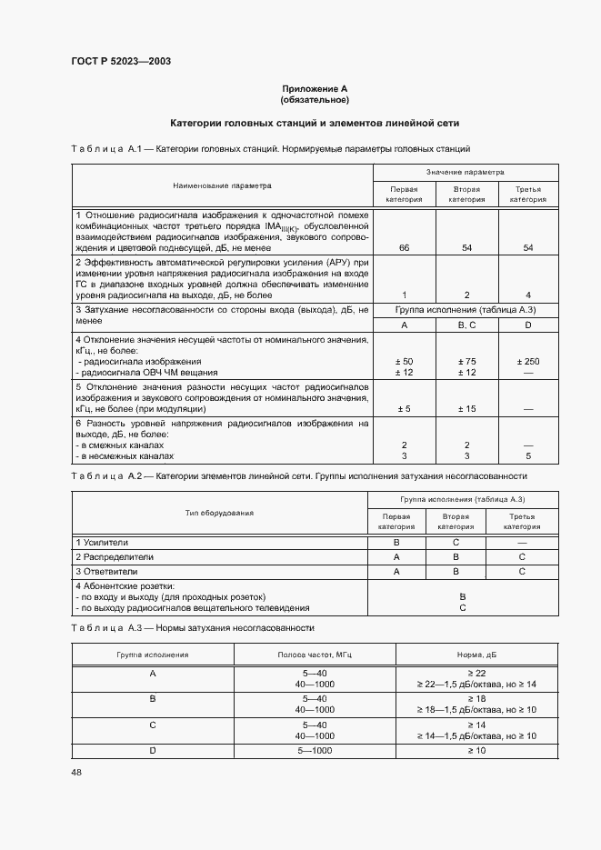 Страница 51 ГОСТ Р 52023-2003