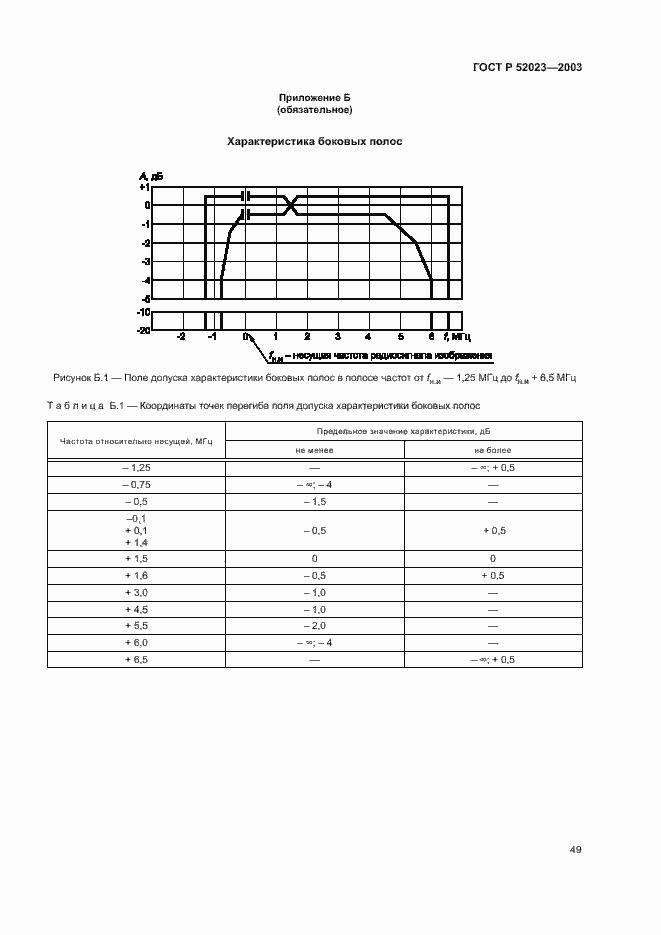 Страница 52 ГОСТ Р 52023-2003