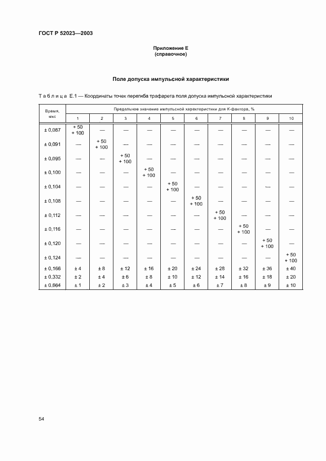 Страница 57 ГОСТ Р 52023-2003