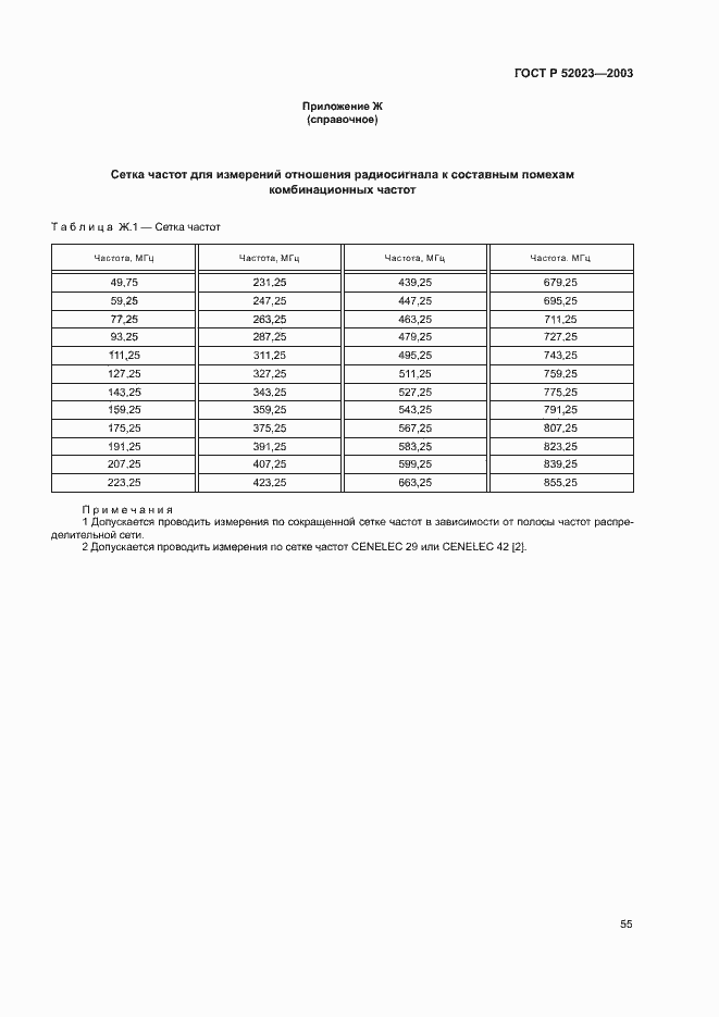 Страница 58 ГОСТ Р 52023-2003