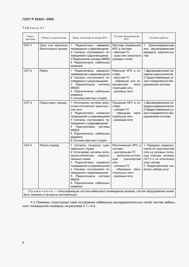 Страница 9 ГОСТ Р 52023-2003