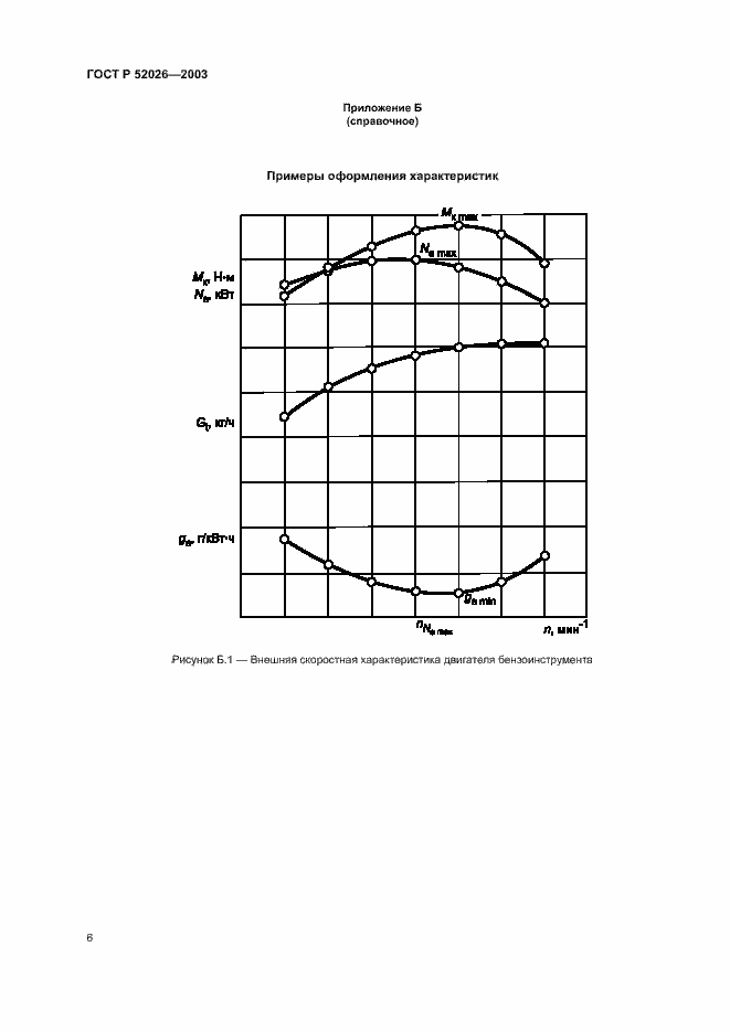 Страница 9 ГОСТ Р 52026-2003