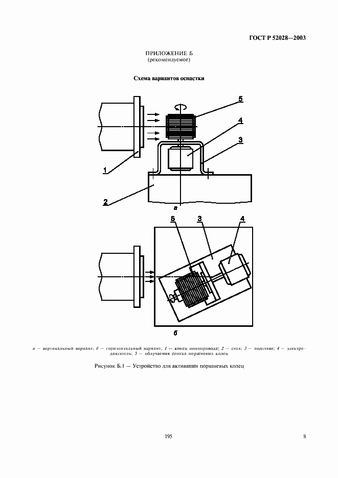 Страница 10 ГОСТ Р 52028-2003