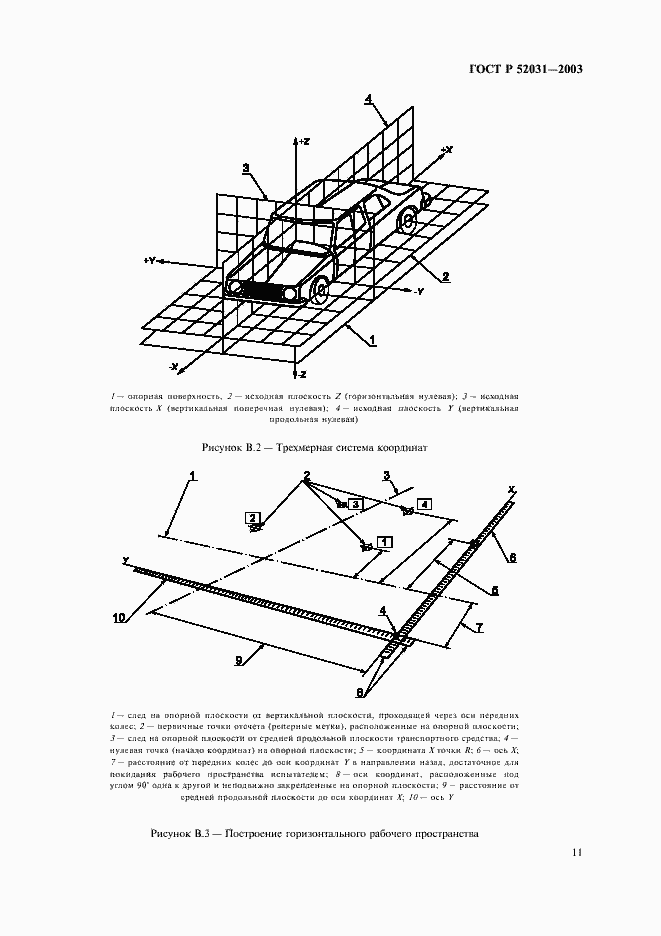 Страница 14 ГОСТ Р 52031-2003