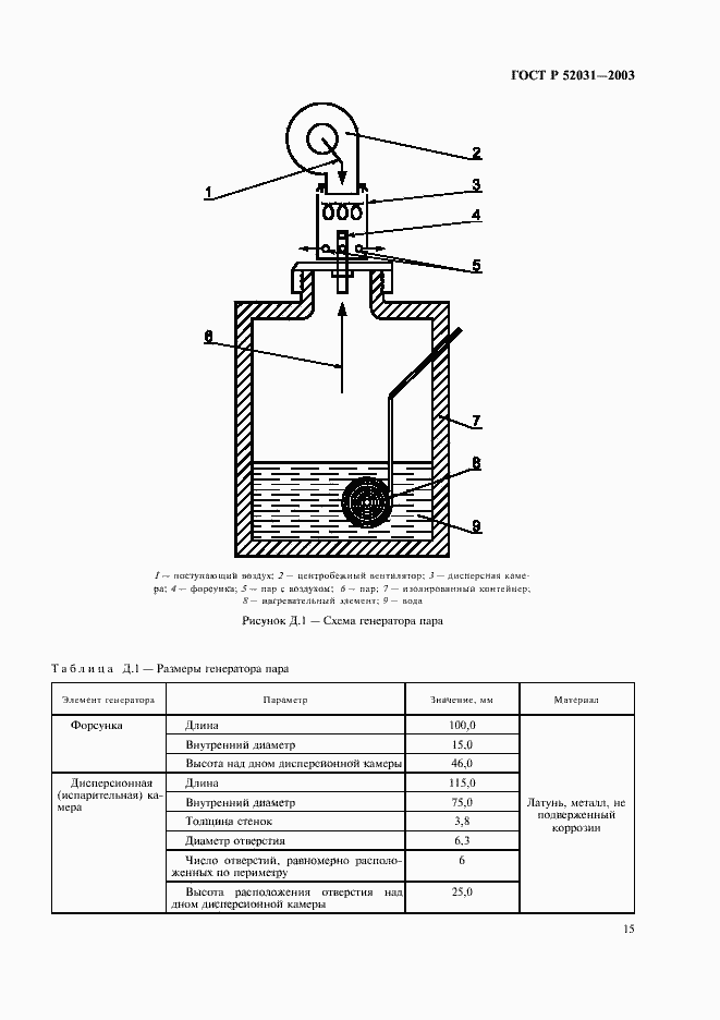 Страница 18 ГОСТ Р 52031-2003