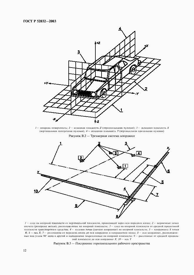 Страница 15 ГОСТ Р 52032-2003