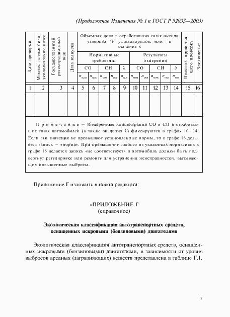 Приложение №2