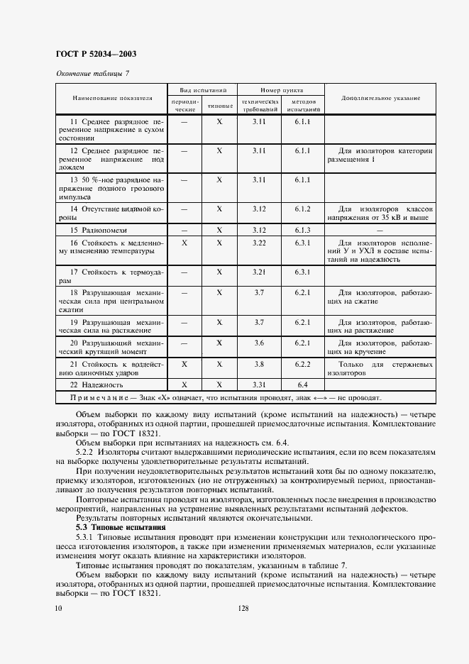 Страница 12 ГОСТ Р 52034-2003
