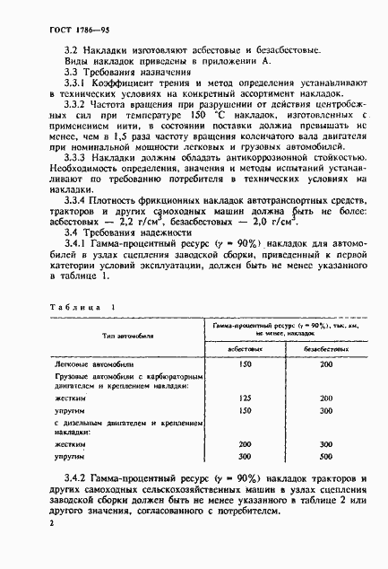 Страница 5 ГОСТ 1786-95