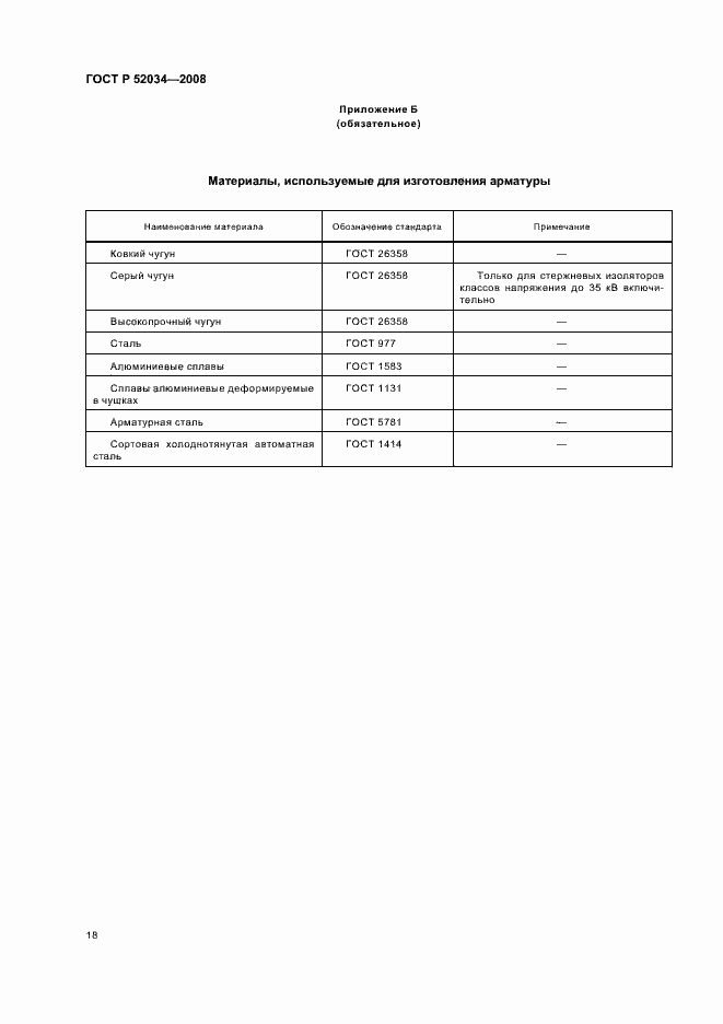 Страница 21 ГОСТ Р 52034-2008