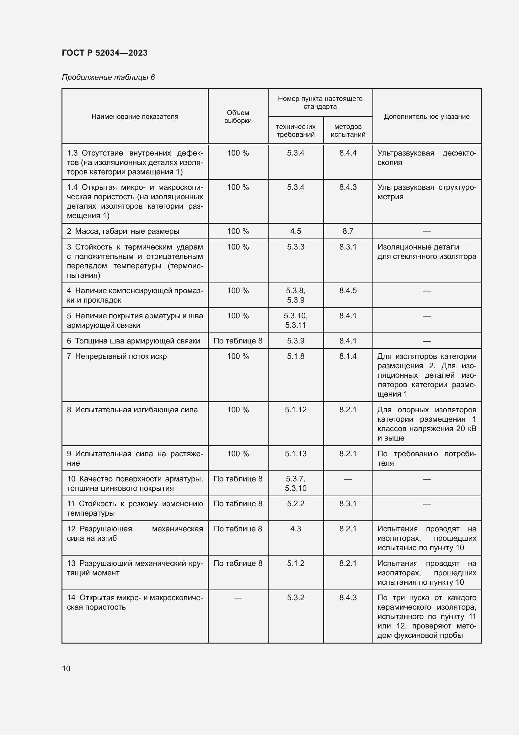 Страница 14 ГОСТ Р 52034-2023