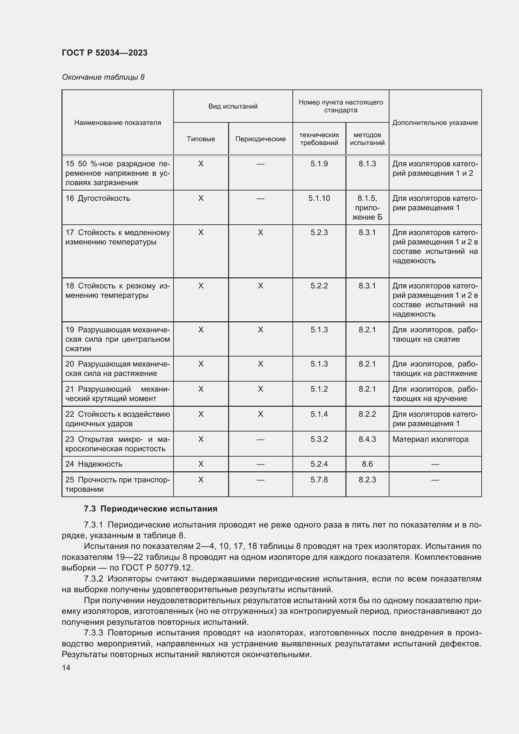 Страница 18 ГОСТ Р 52034-2023