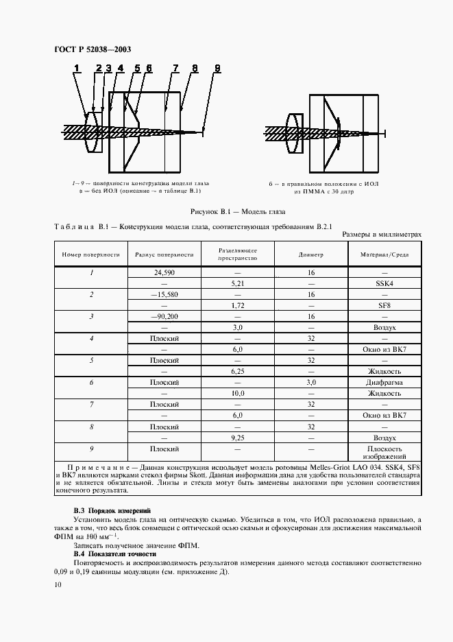 Страница 12 ГОСТ Р 52038-2003